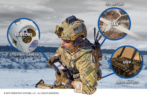 Persistent Systems has announced the launch of the Wave Relay Ecosystem, which is an alliance of unmanned systems and sensor companies working together to deliver a “true networked battlefield to warfighters.” Photo: Persistent Systems