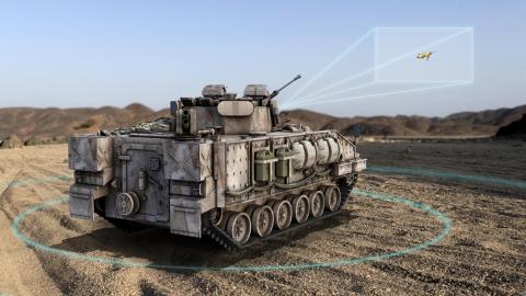 Photo: RADA Electronic Industries Ltd.